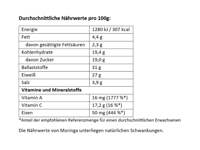Moringa Pulver Nährwerte erweitert