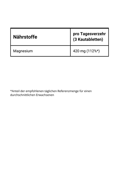 magnesium-kauchips-naehrwerte-erweitert Magnesium Kauchips - Nährwerte