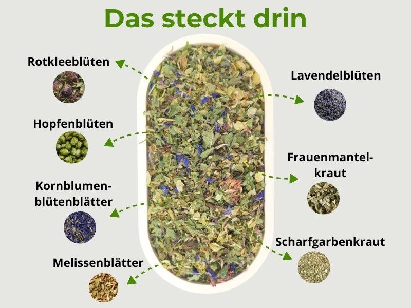 Frauentee Mischung BlütenBalance Übersicht Zutaten 