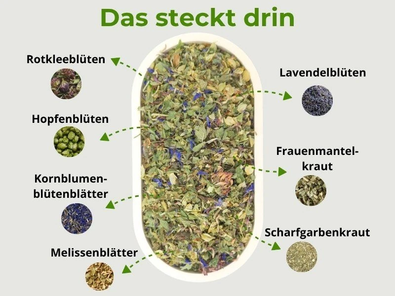Frauentee Mischung BlütenBalance Übersicht Zutaten 