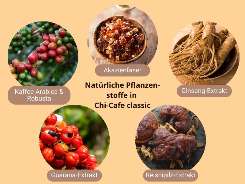 chi-cafe-classic-natuerliche-pflanzenstoffe